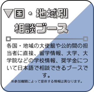 国・地域別ブース　各国・地域の大使館等公的機関の担当者に留学相談できる個別相談ブースです。