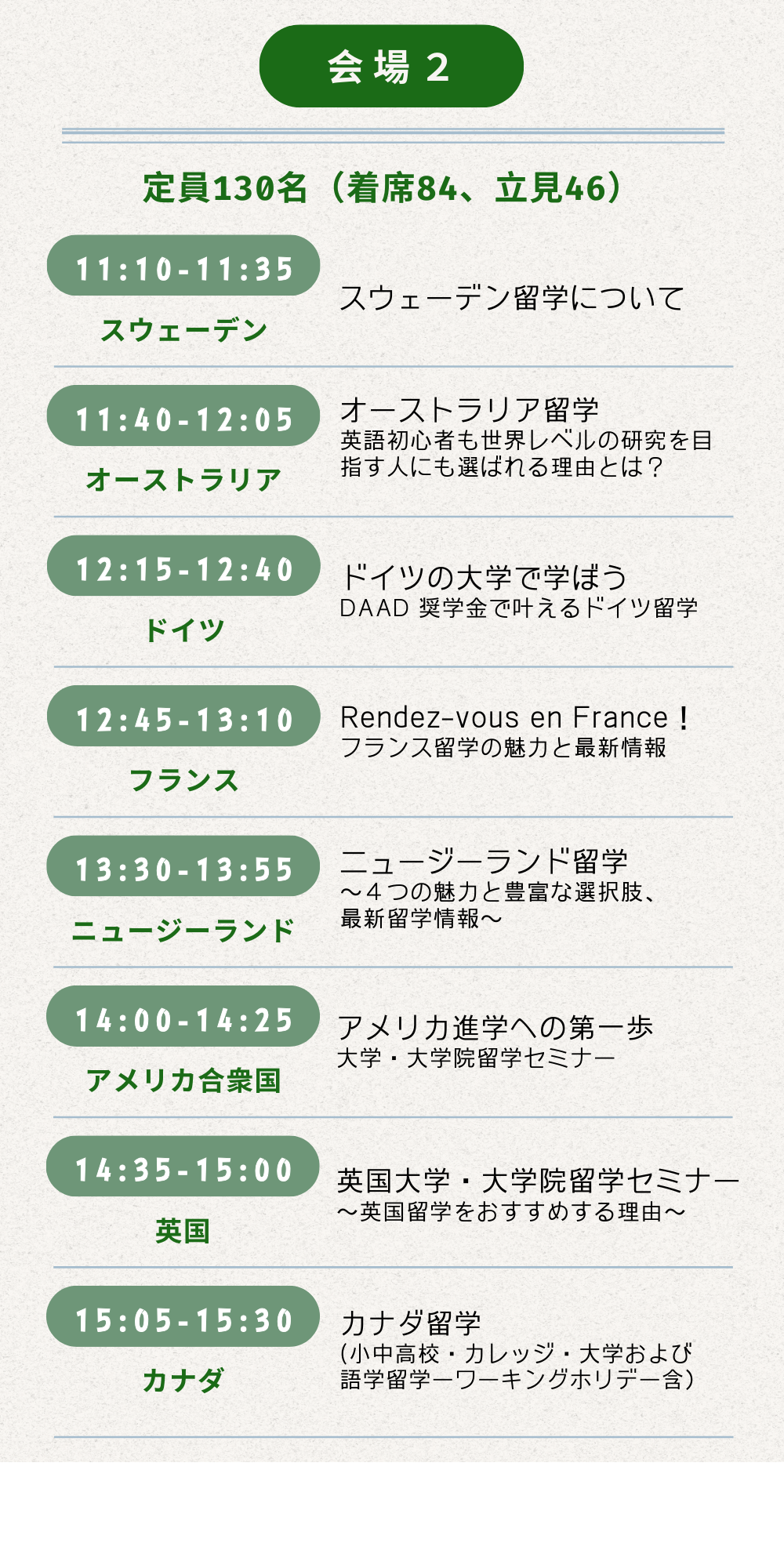 セミナー会場②　スウェーデン、オーストラリア、ドイツ、フランス、ニュージーランド、アメリカ、英国、カナダ留学セミナー