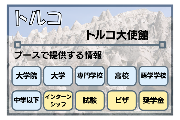 トルコ